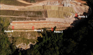 Monitoramento Wireless